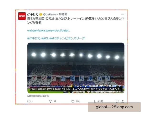 2025亚洲杯二级联赛ACL2正式更名启动重塑俱乐部足球版图